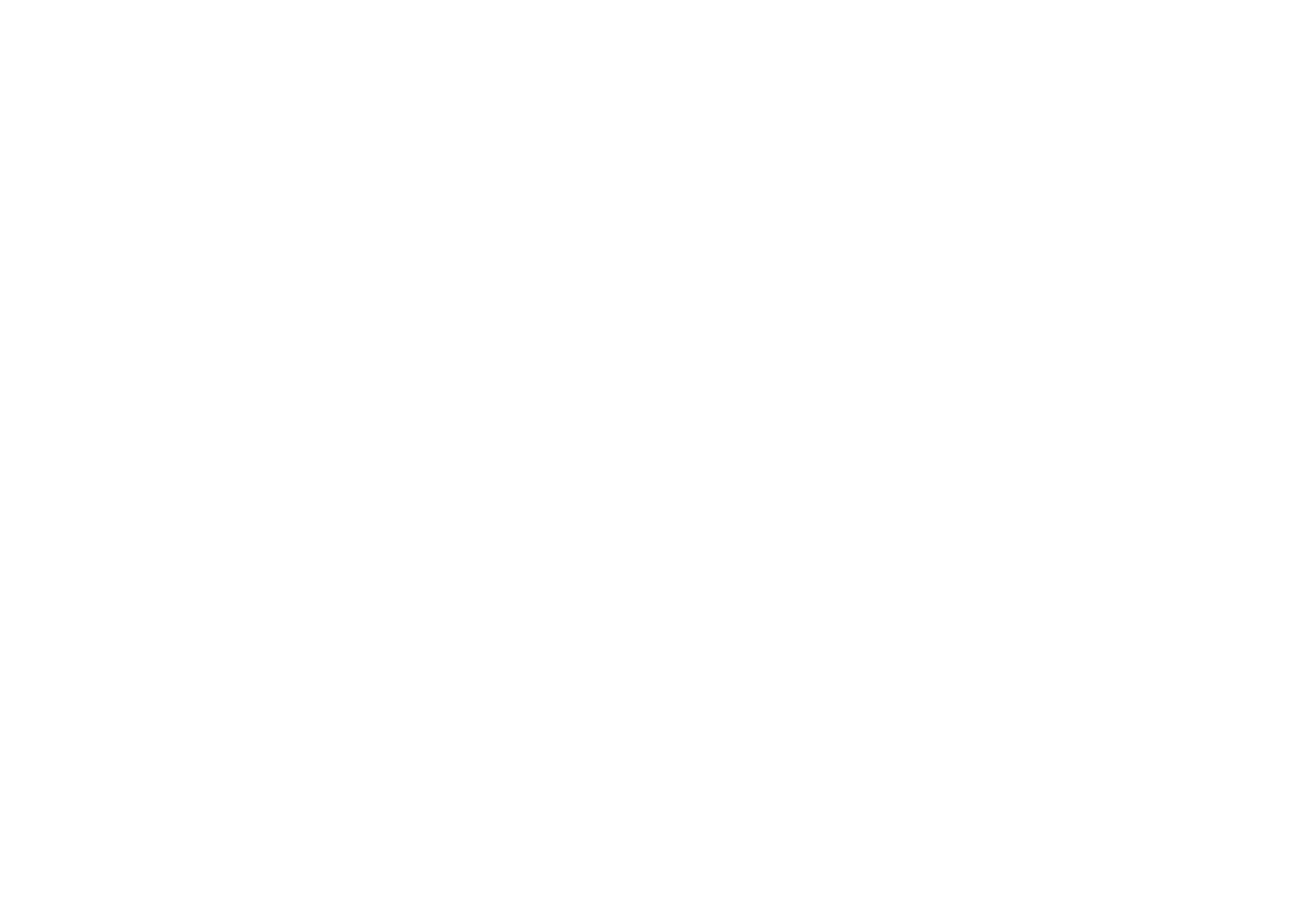 Arko Group